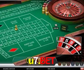 Explorando a Categoria de Eventos em Apostas na u7.bet